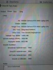 Acer Nitro 5 i7-12650H 16 RAM 512 SSD RTX 4060 8 GB 128 Bit 140W