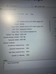 Msi Laptop İ5 12.Nesil / 16 Ram / 1 TB SSD / RTX 4060 8 GB