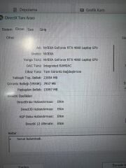 Asus Tuf Ryzen 7 7735HS / 32 Ram / 2 TB SSD / RTX 4060 8 GB